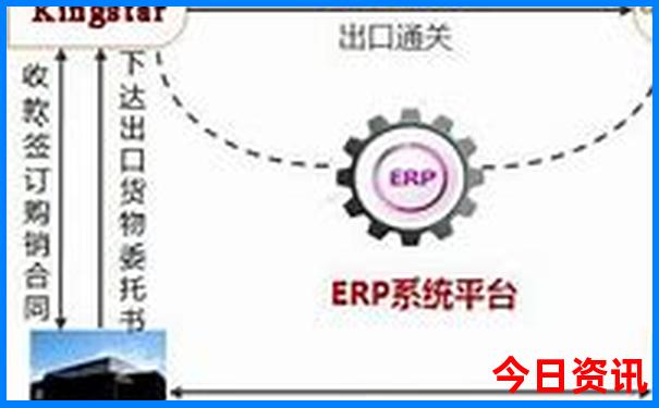 夏天去云南旅游需要注意什么